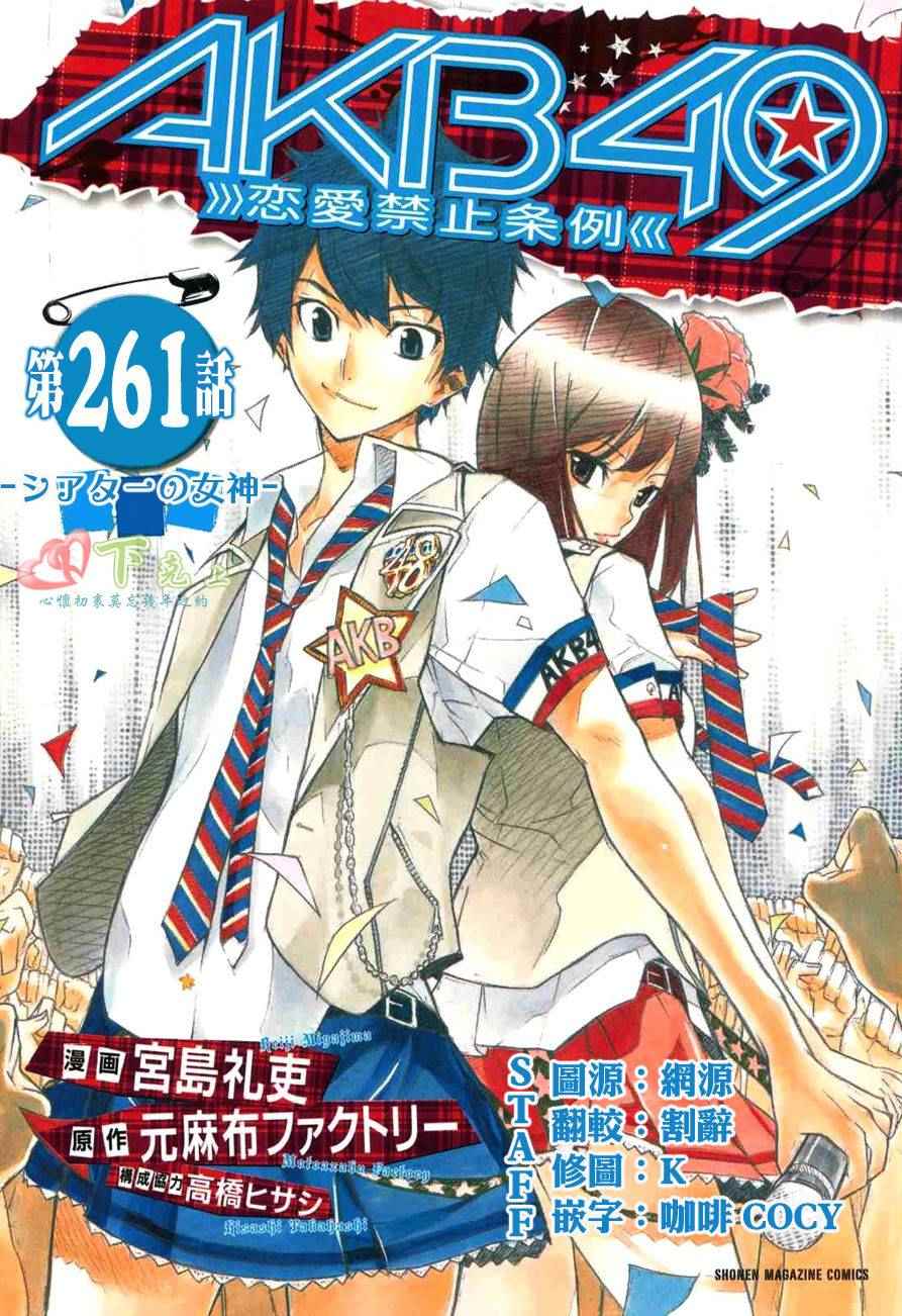 261話