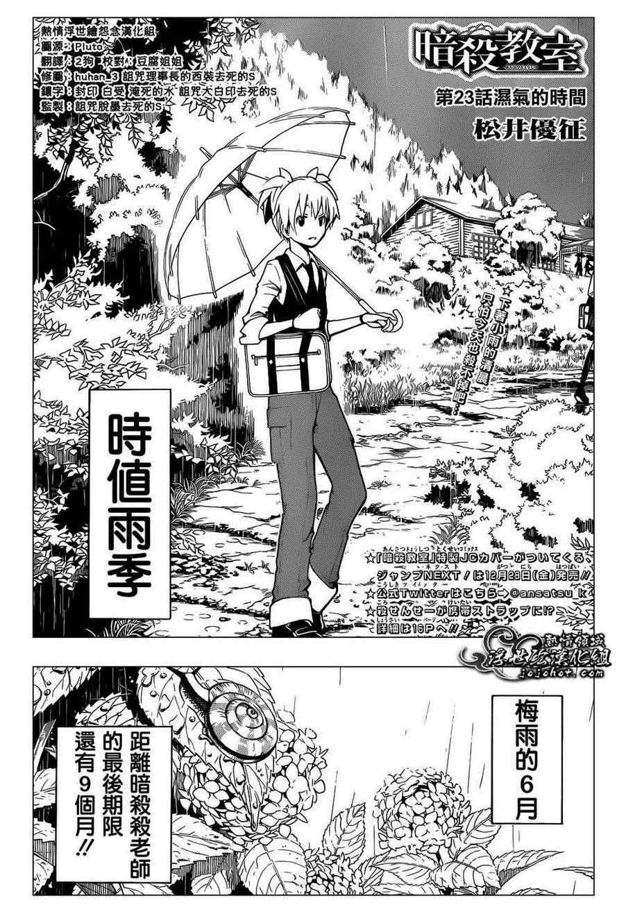 023集