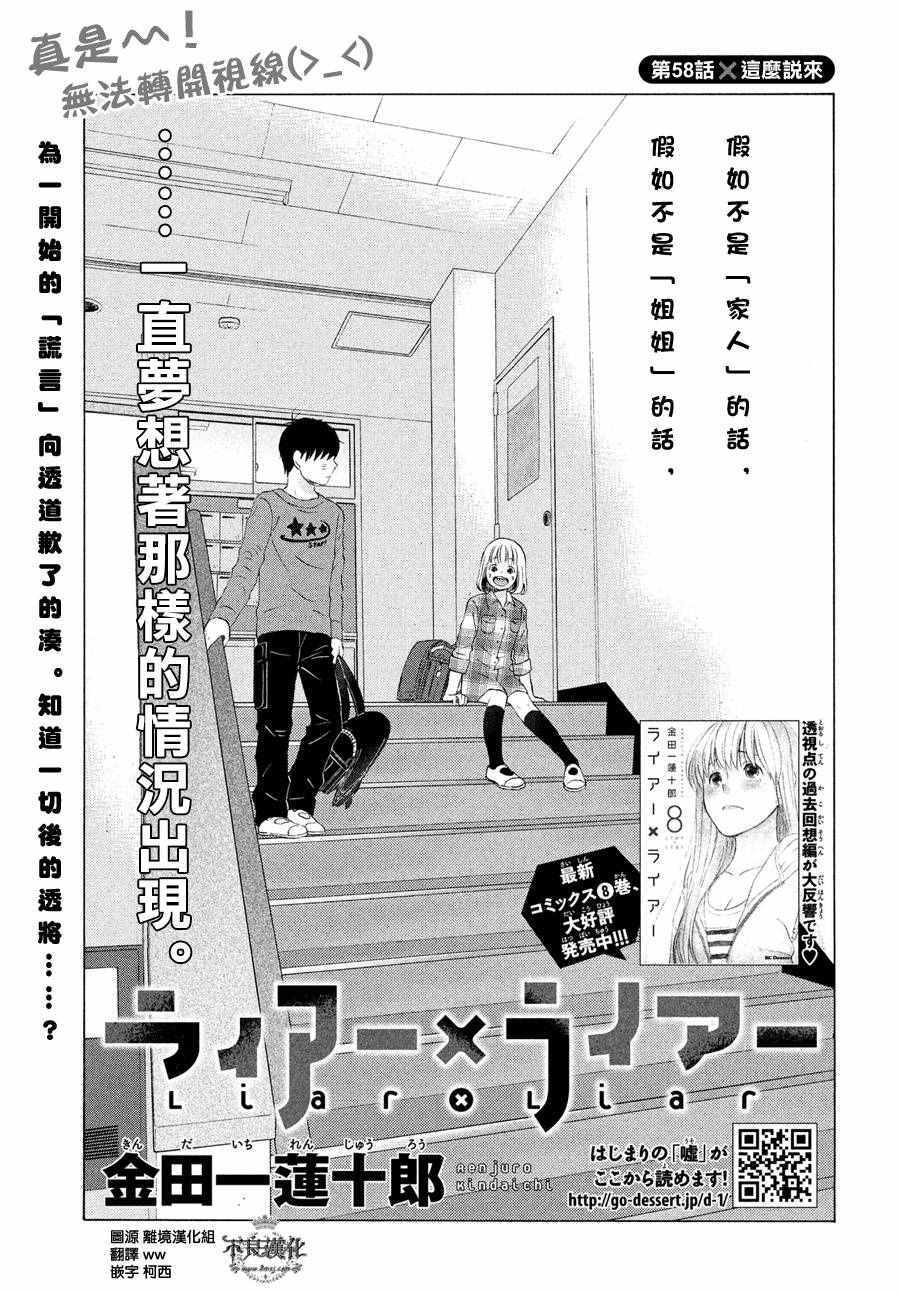 058話