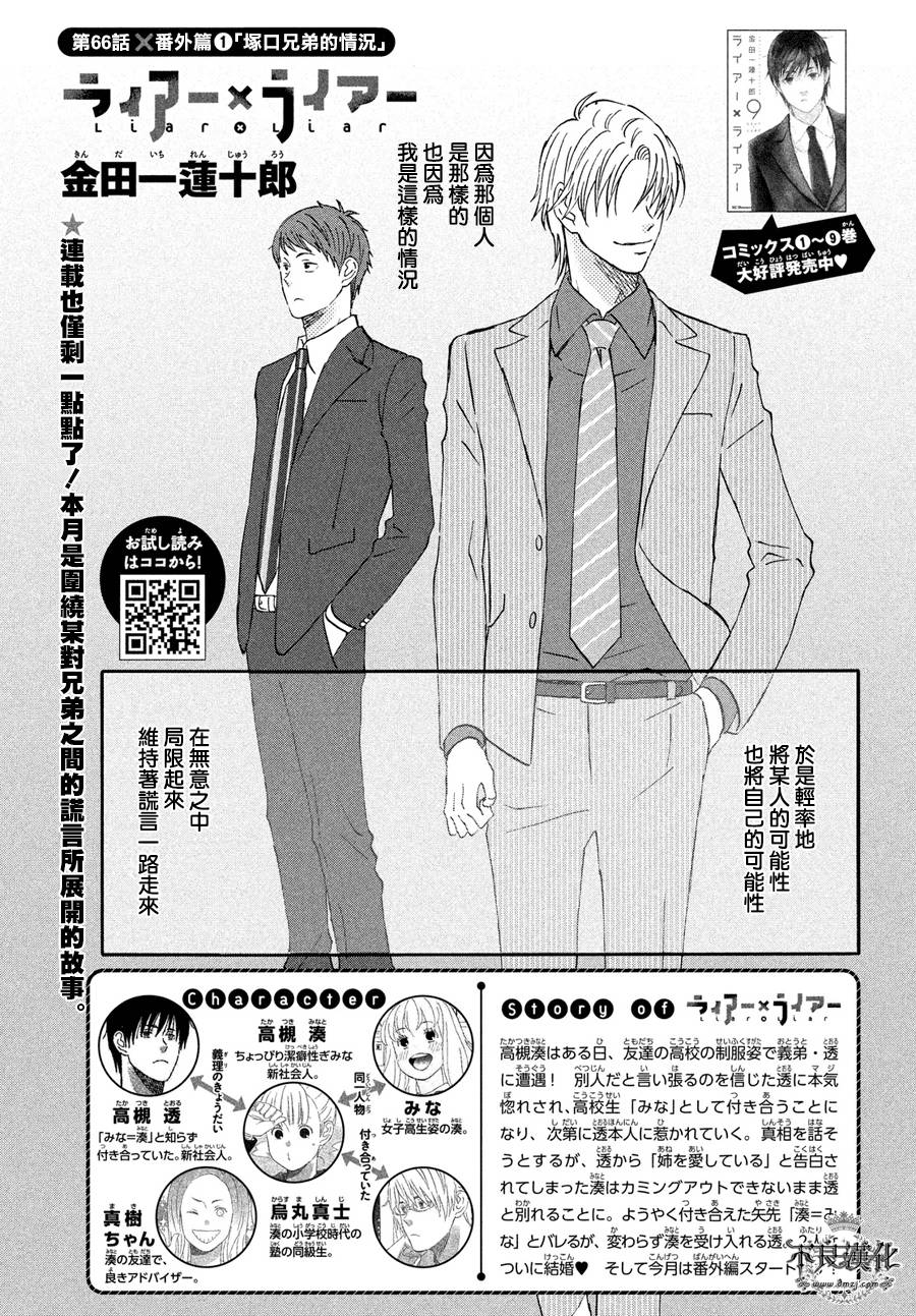 066話