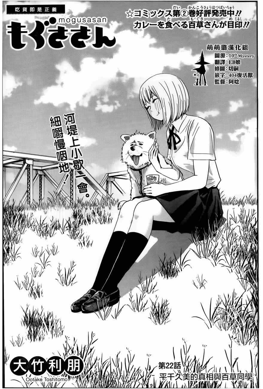 022集