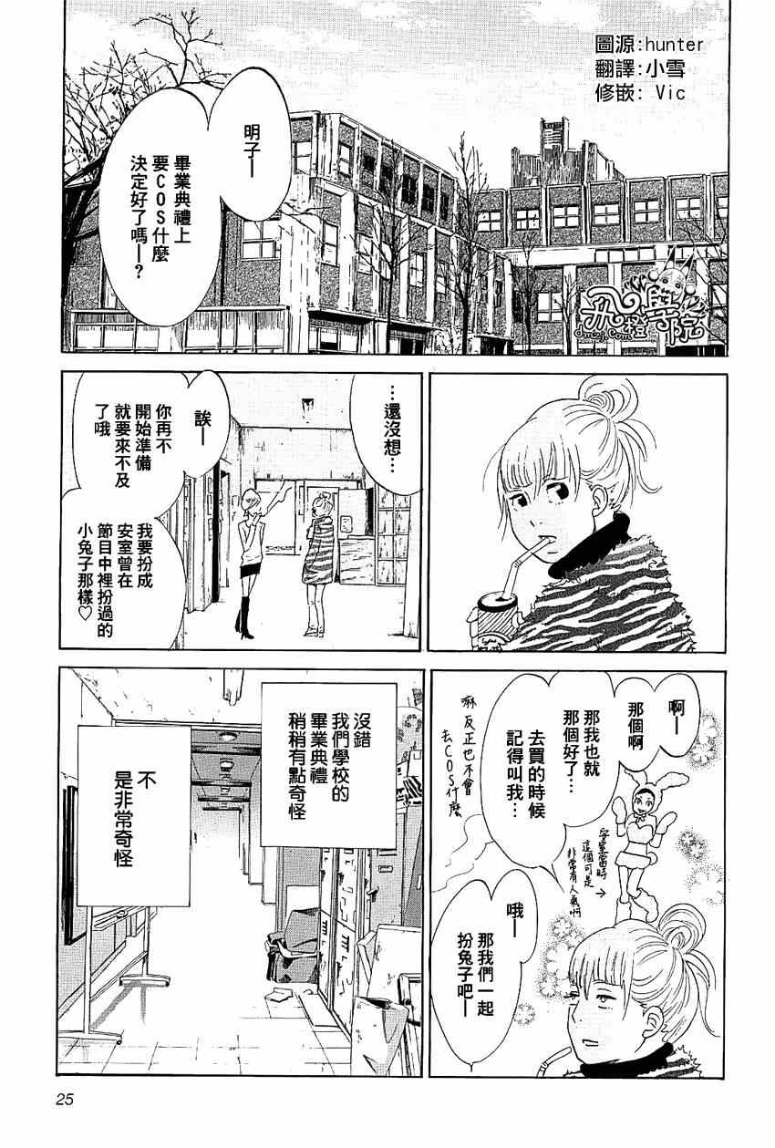 016集