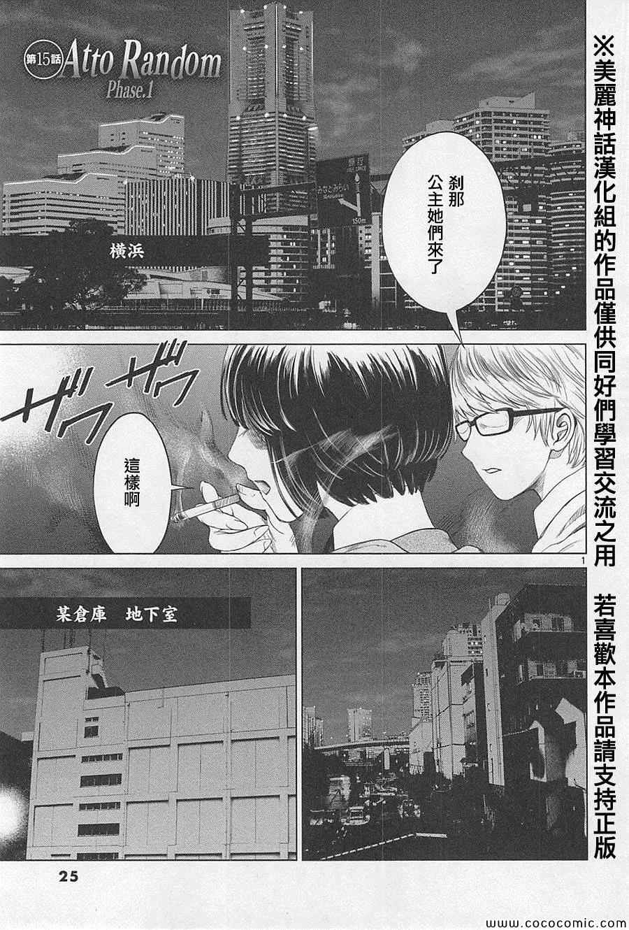 015集
