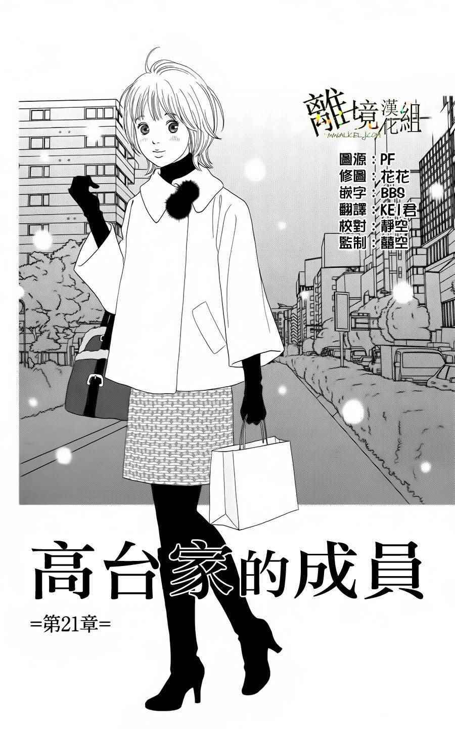 021話