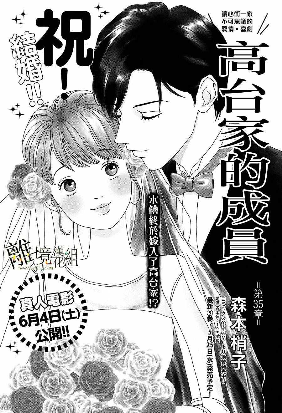 035話