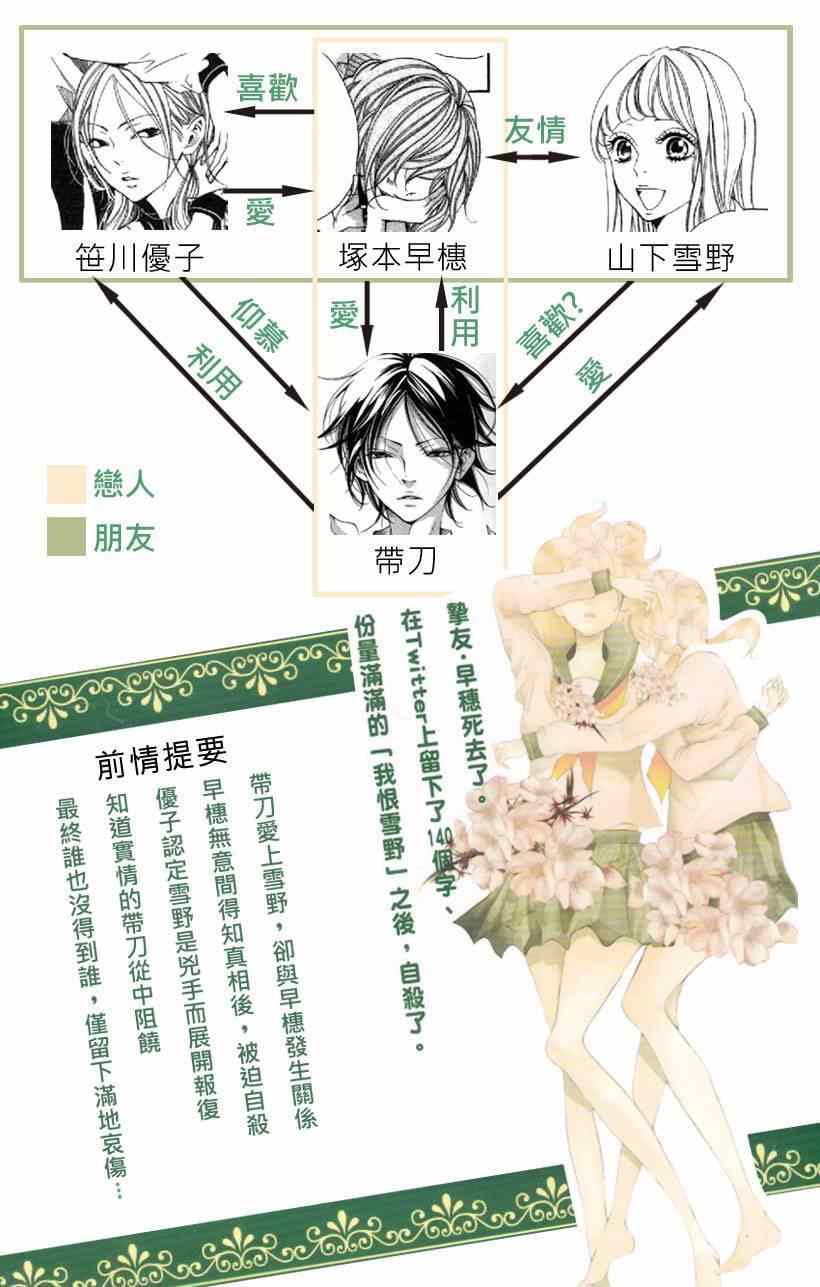 扼殺我就在櫻花樹下 番外篇