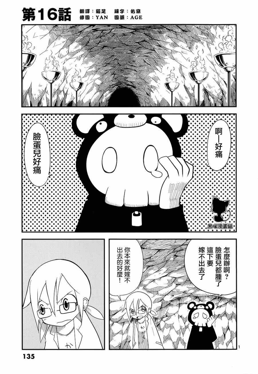 016集