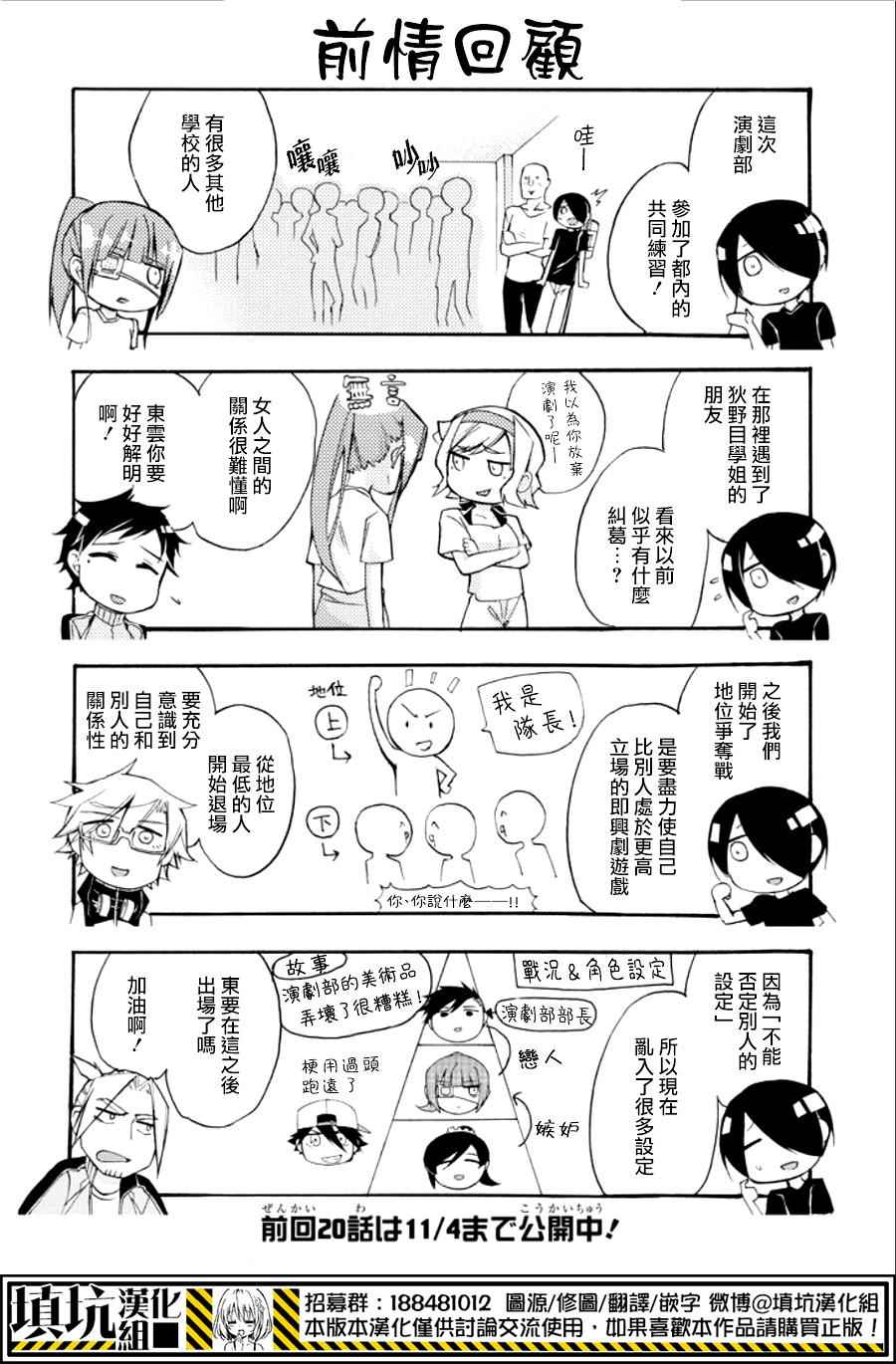 021話