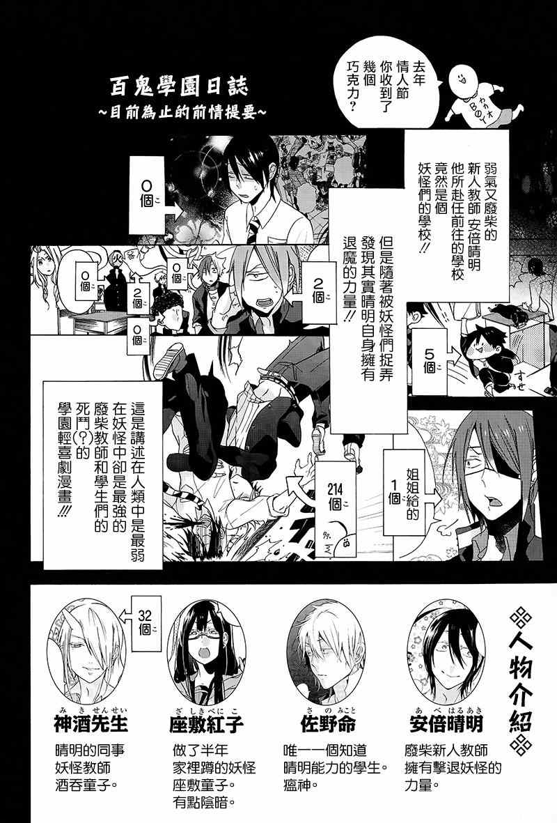 004集