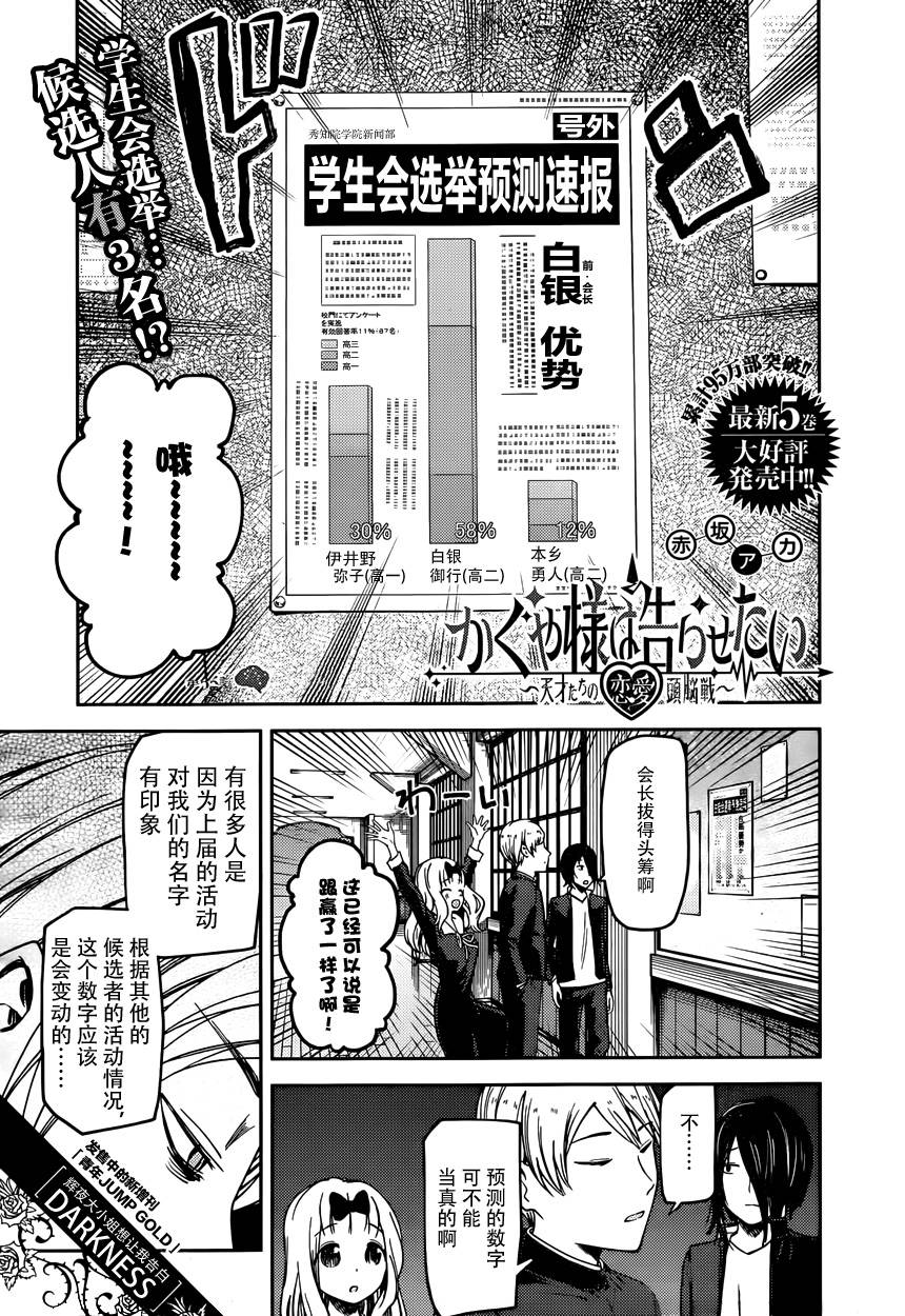 戀愛頭腦戰 周刊55