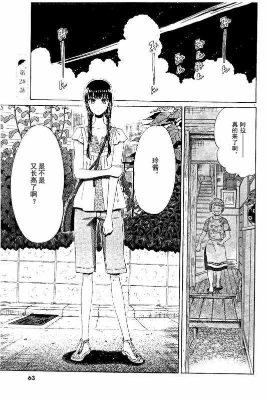 028話