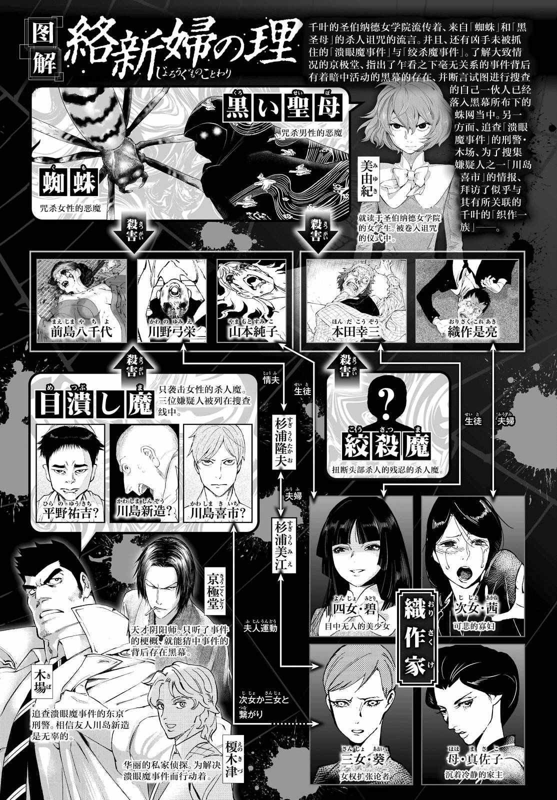010話