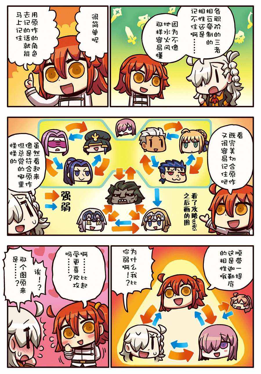從漫畫了解FGO 02部32