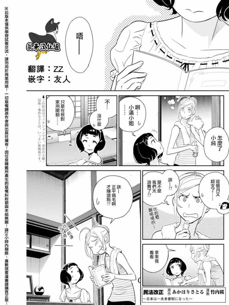 021話