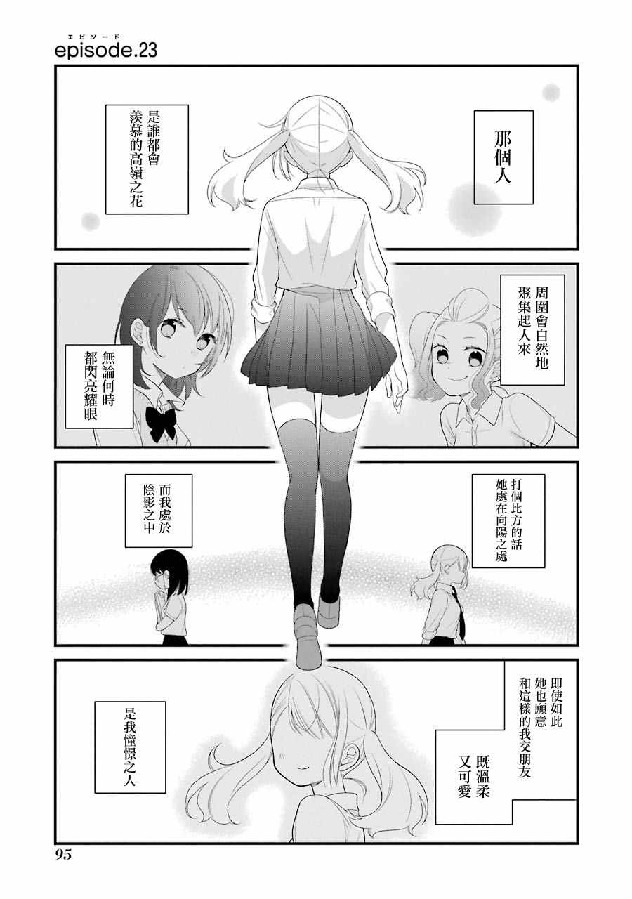 會察言觀色嗎 023話