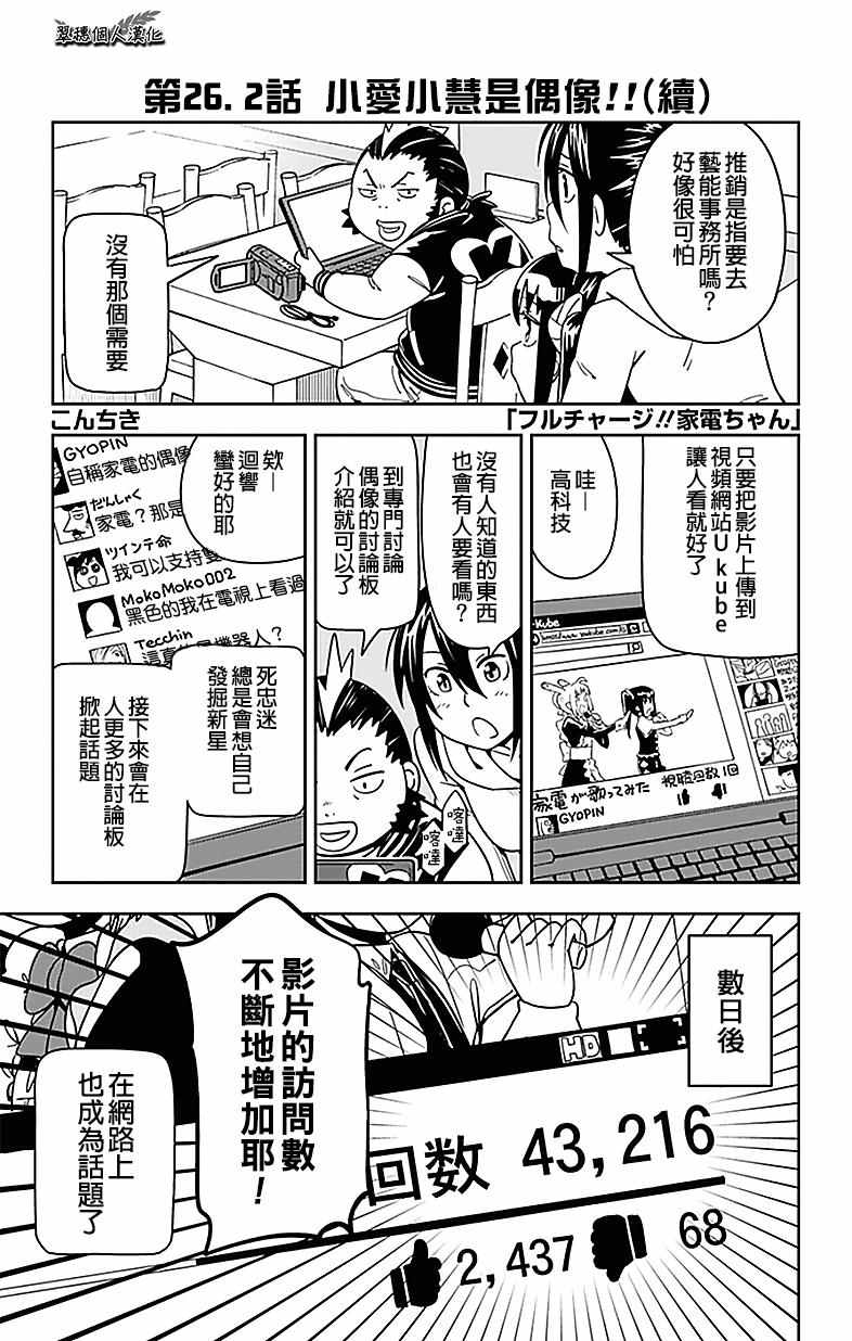 家電美眉 026.2話