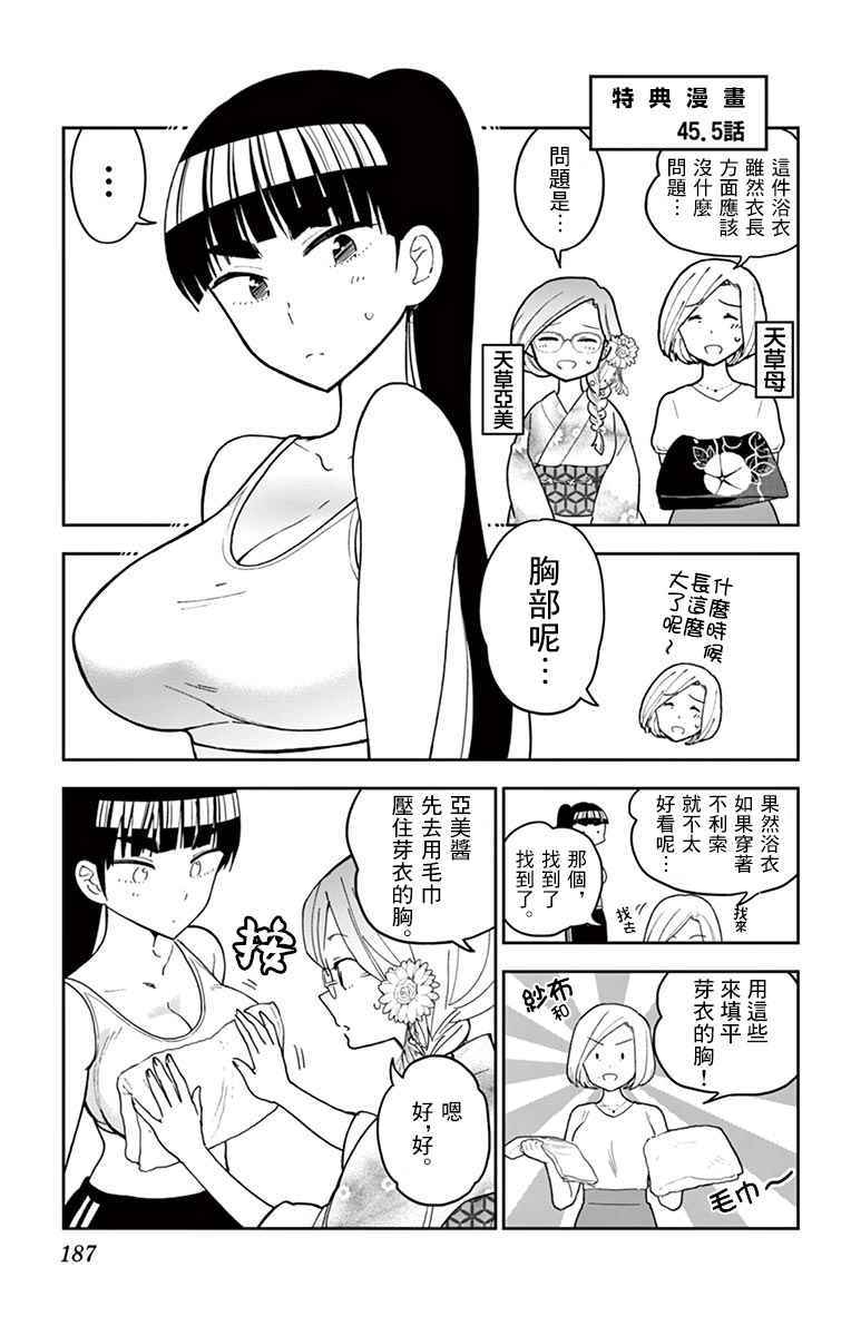 45.5話