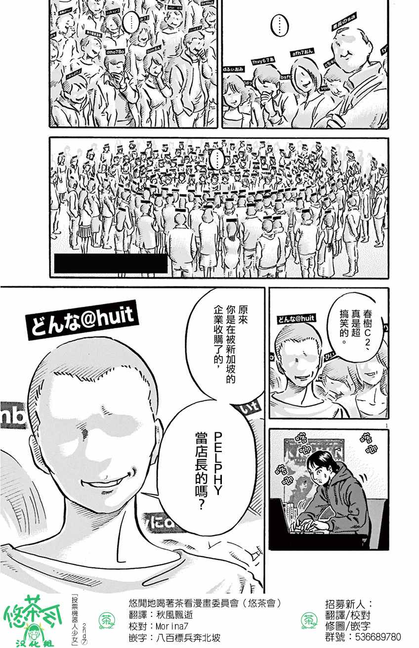 2nd ⑦