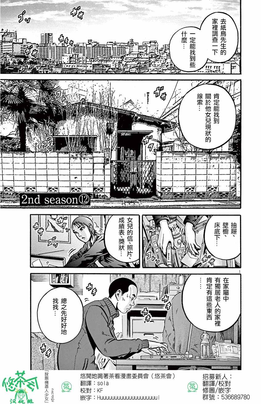 2nd ⑫