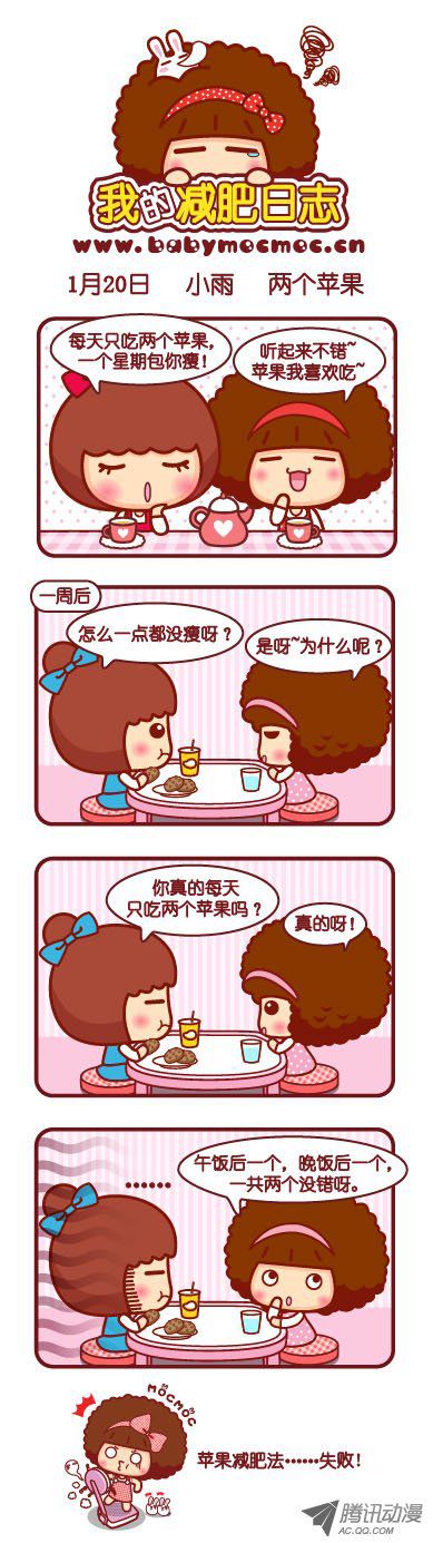 122話