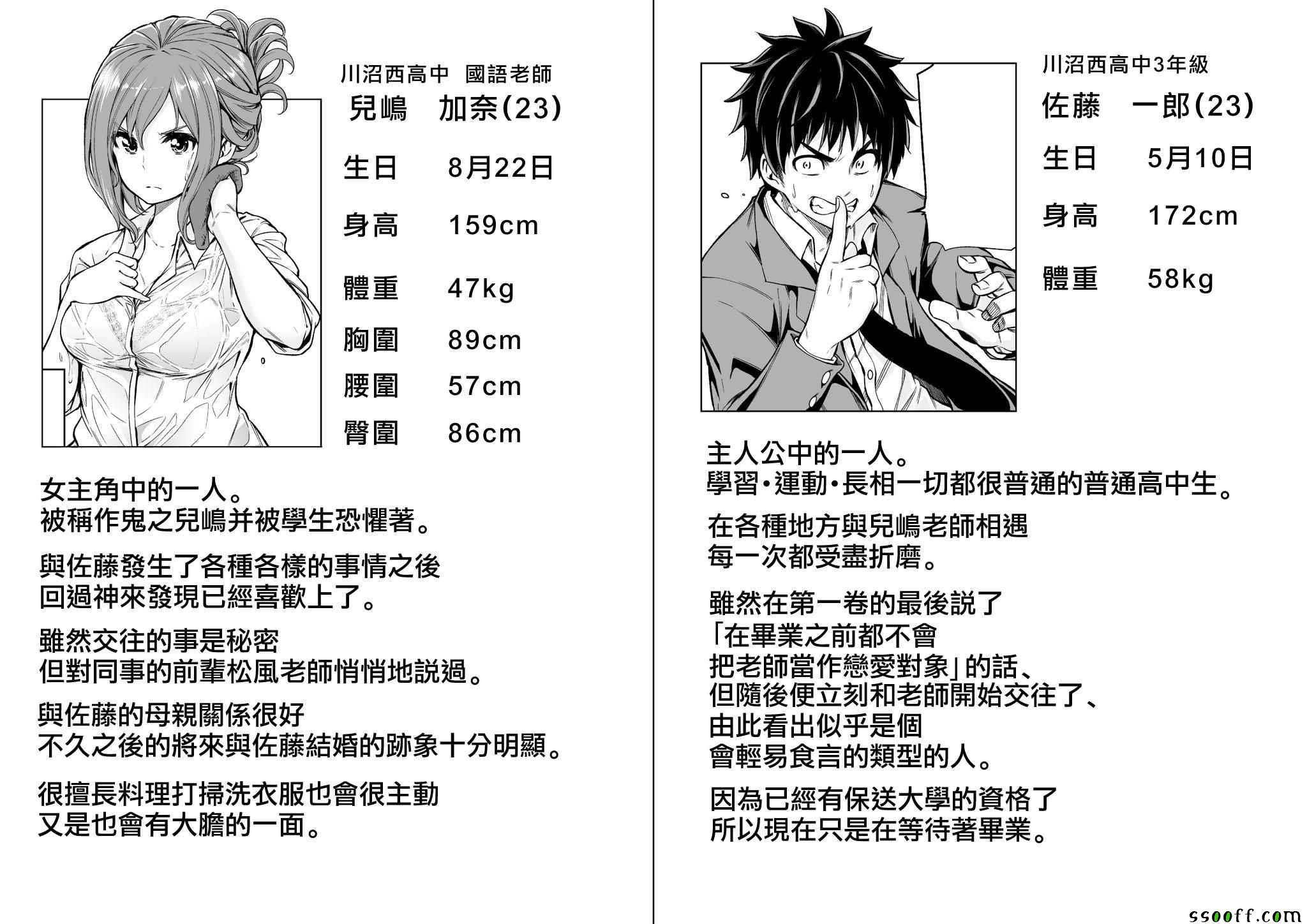 為什么老師在這里 人物介紹