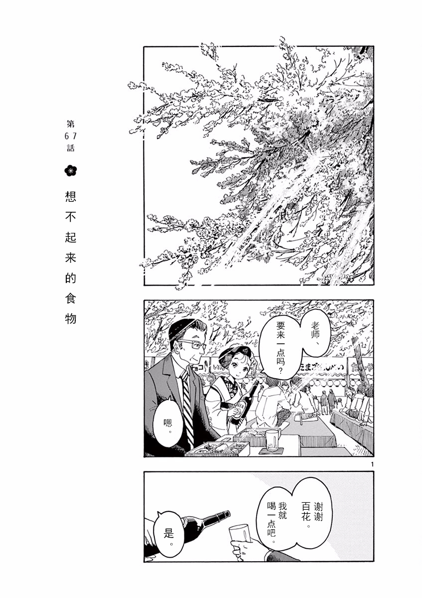 067話