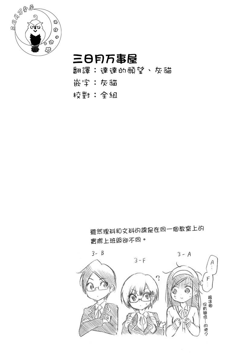 單行本間頁