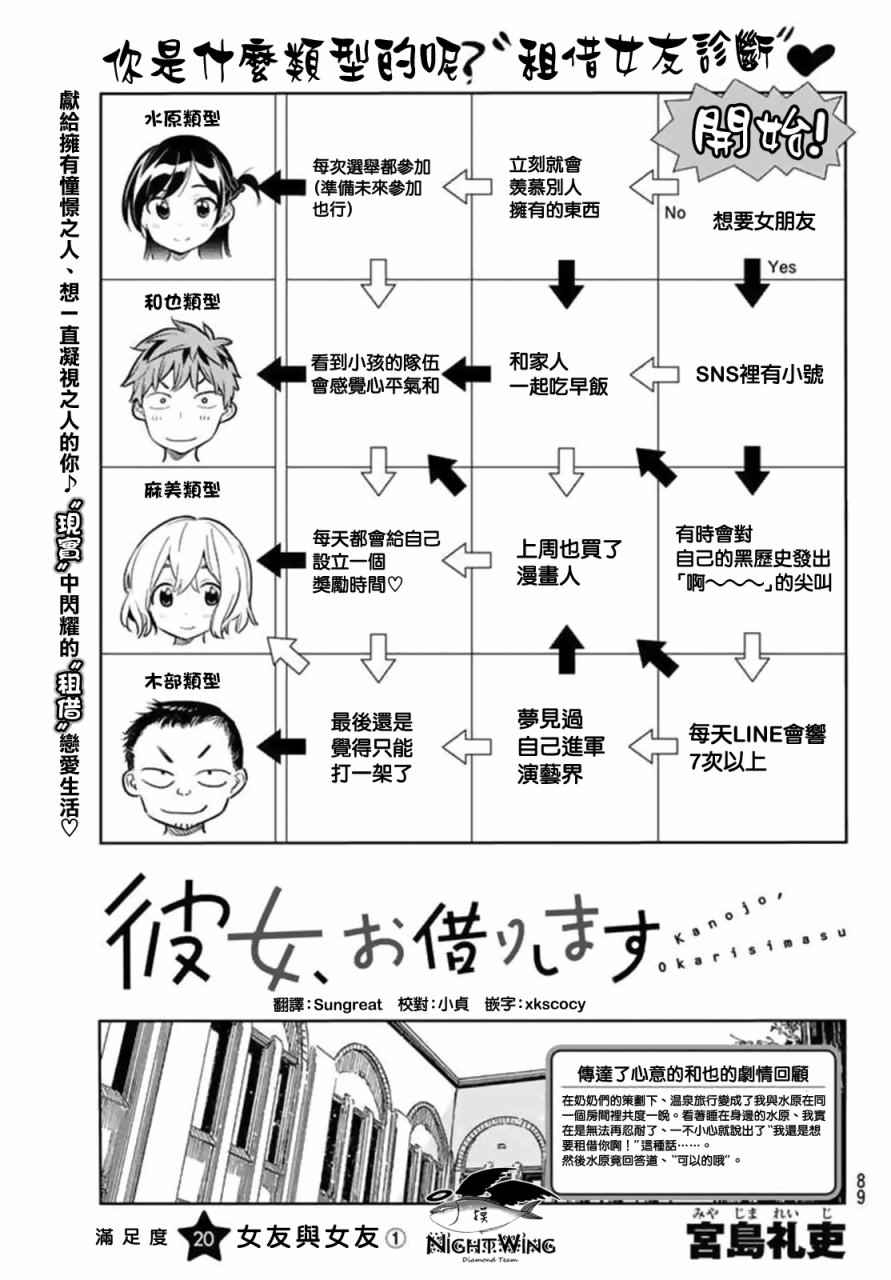 020話
