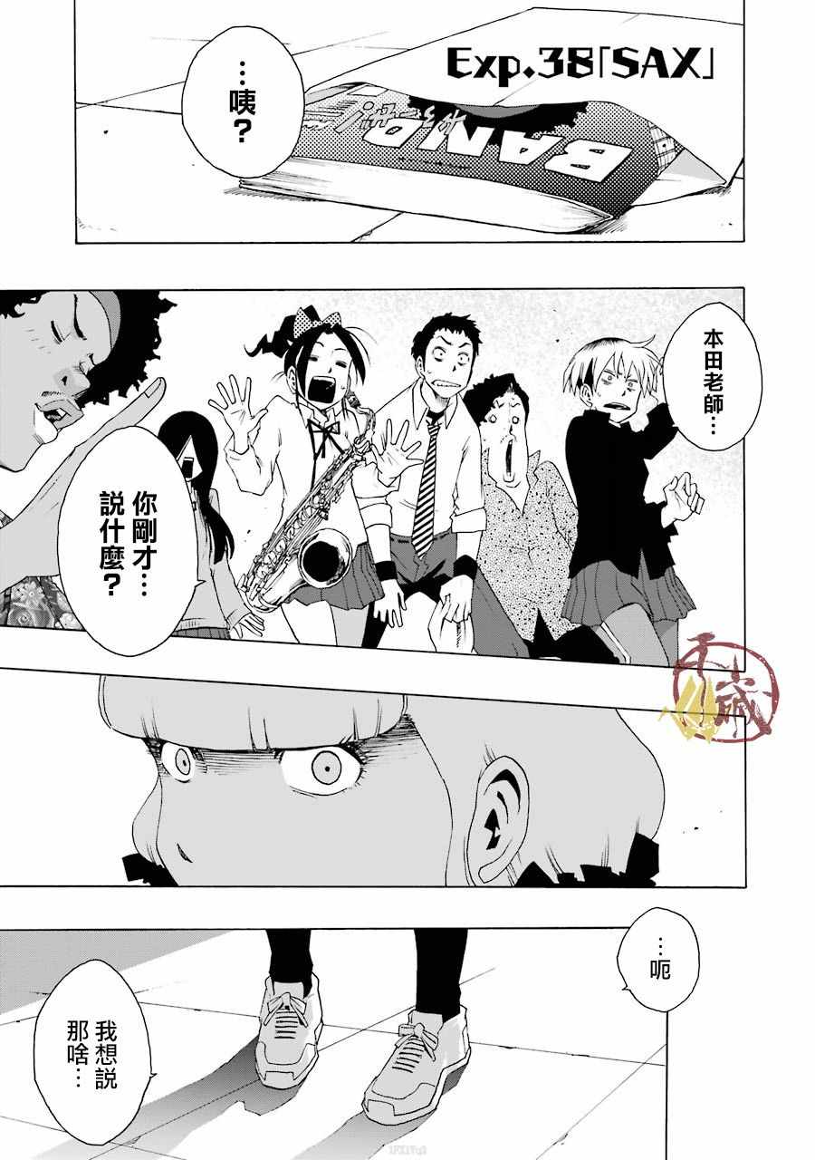038集