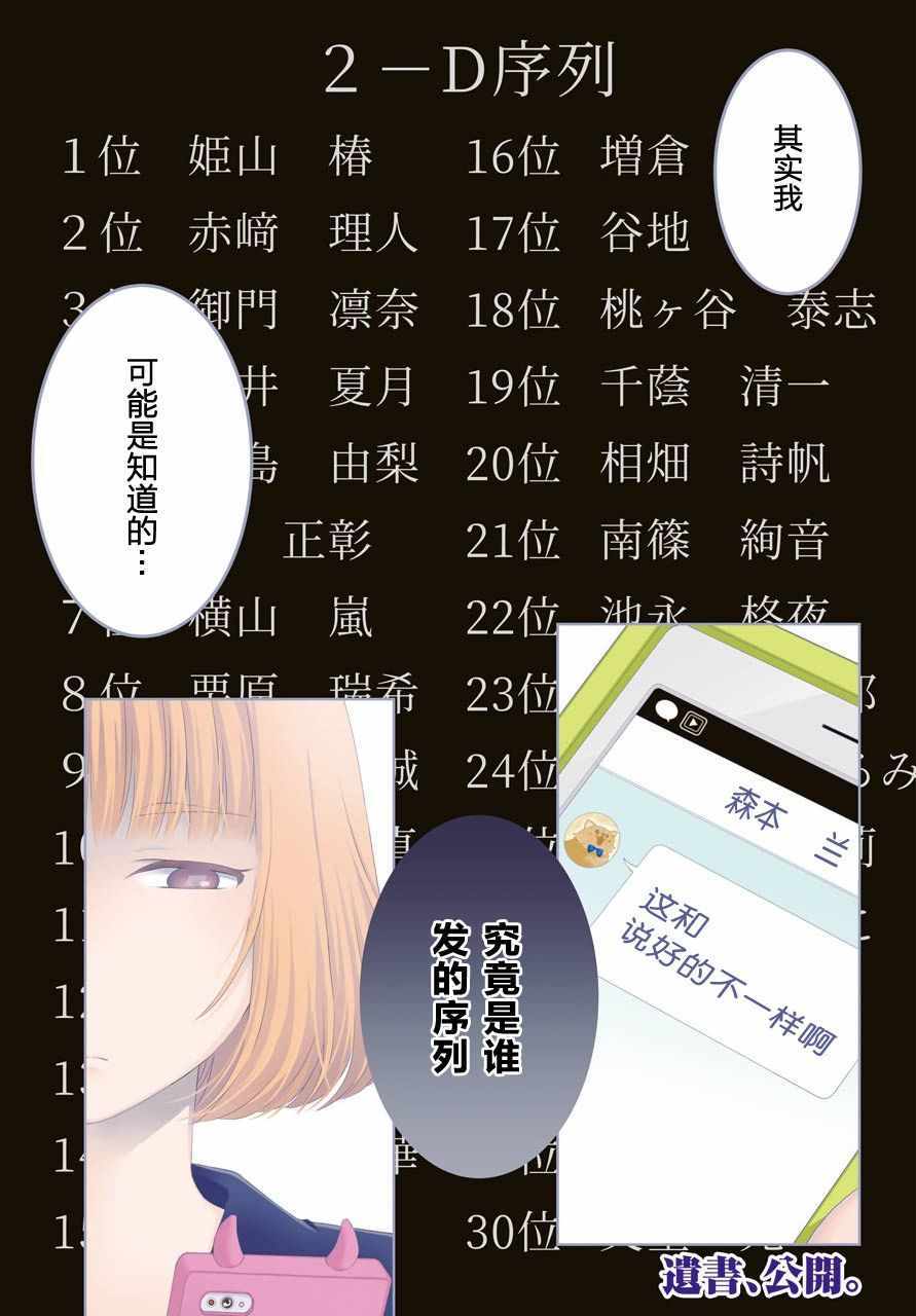 016集