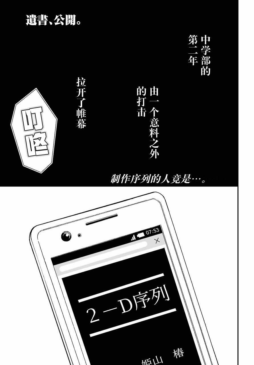 019集