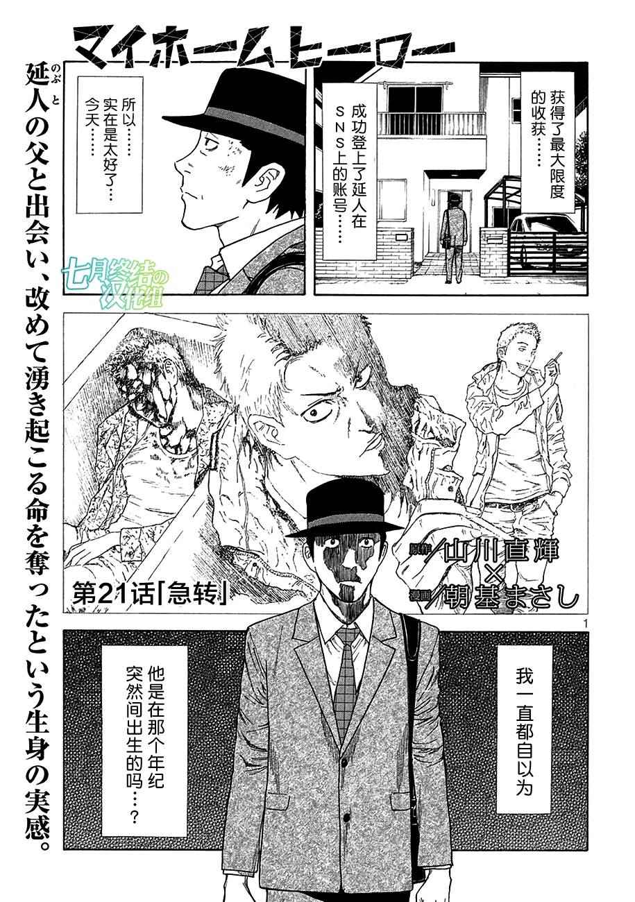 021話