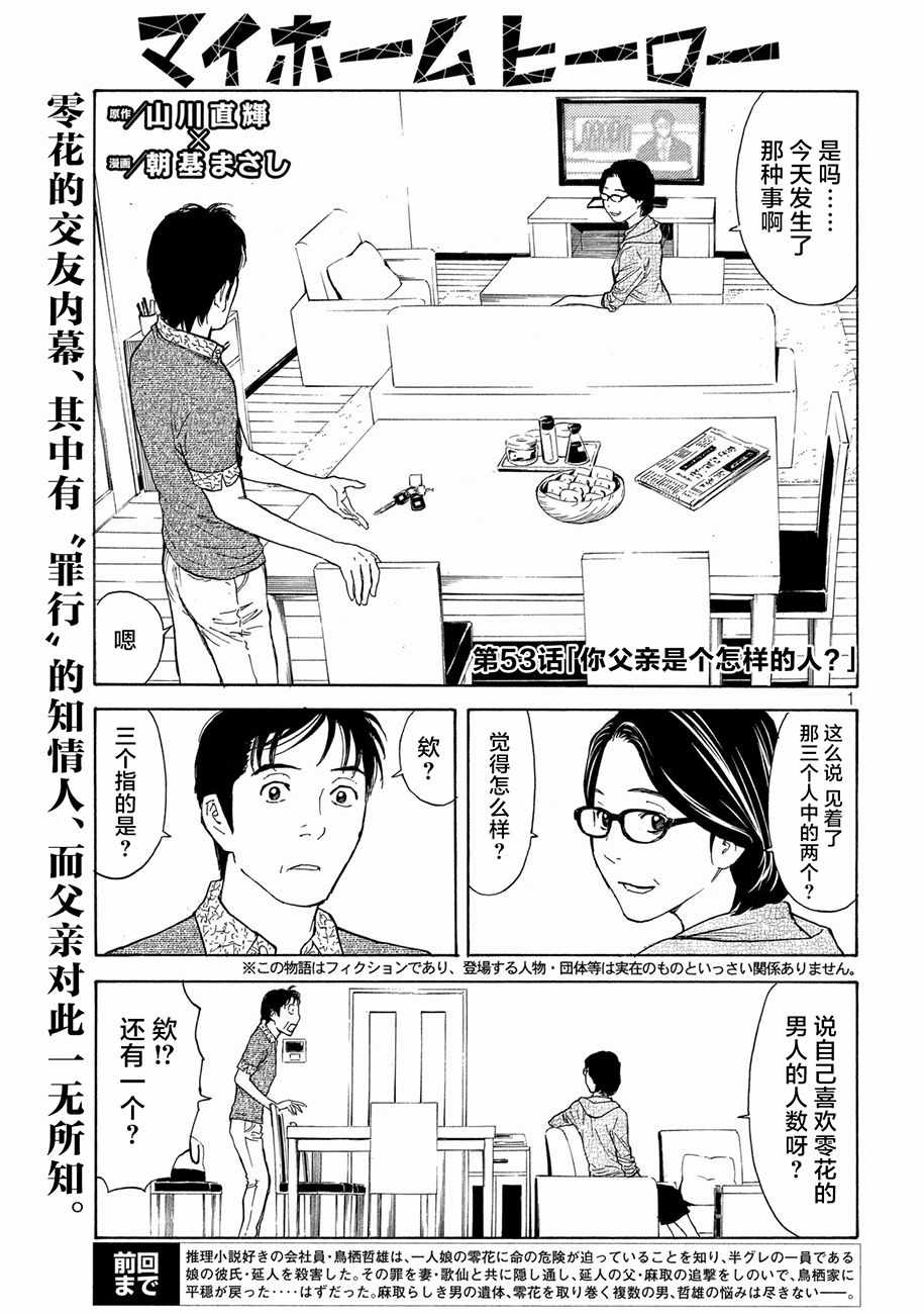 053話
