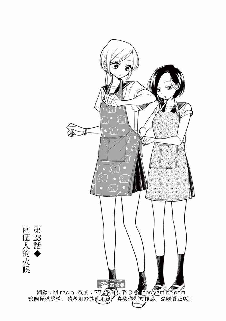 028話