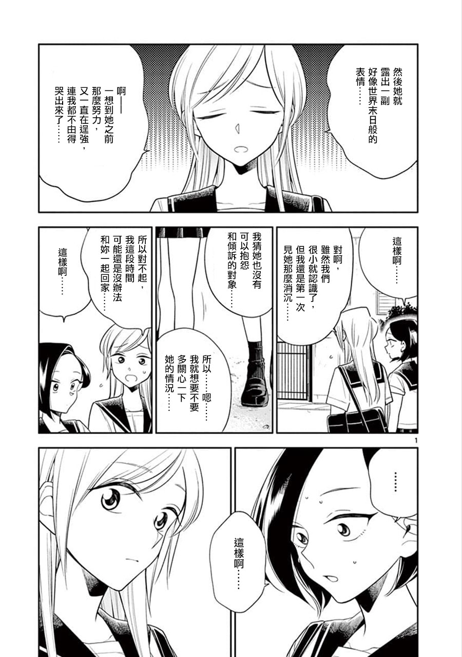 061話