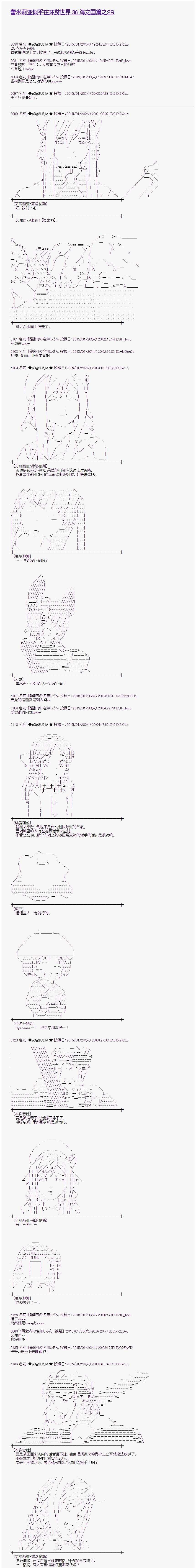 海之國篇29