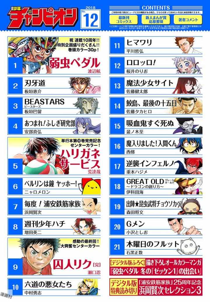 site第二部 015話