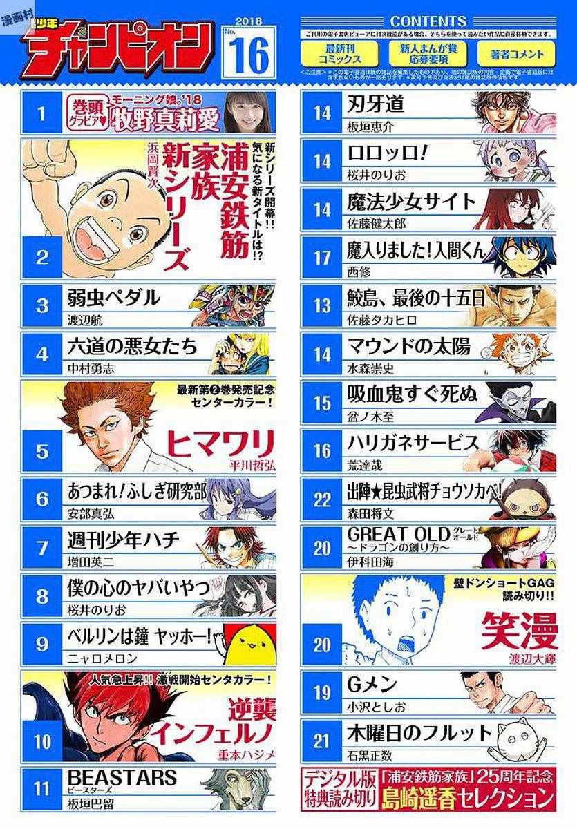 site第二部 019話