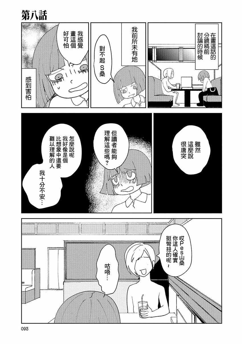 揍戀 008話