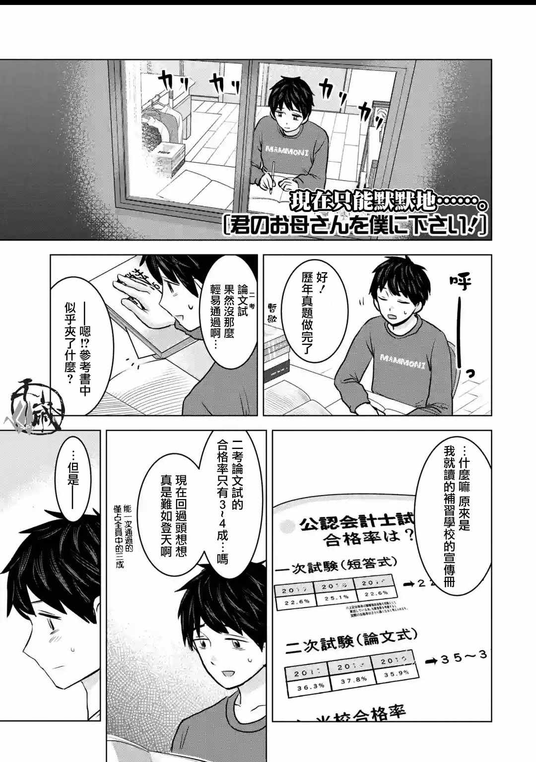 021集
