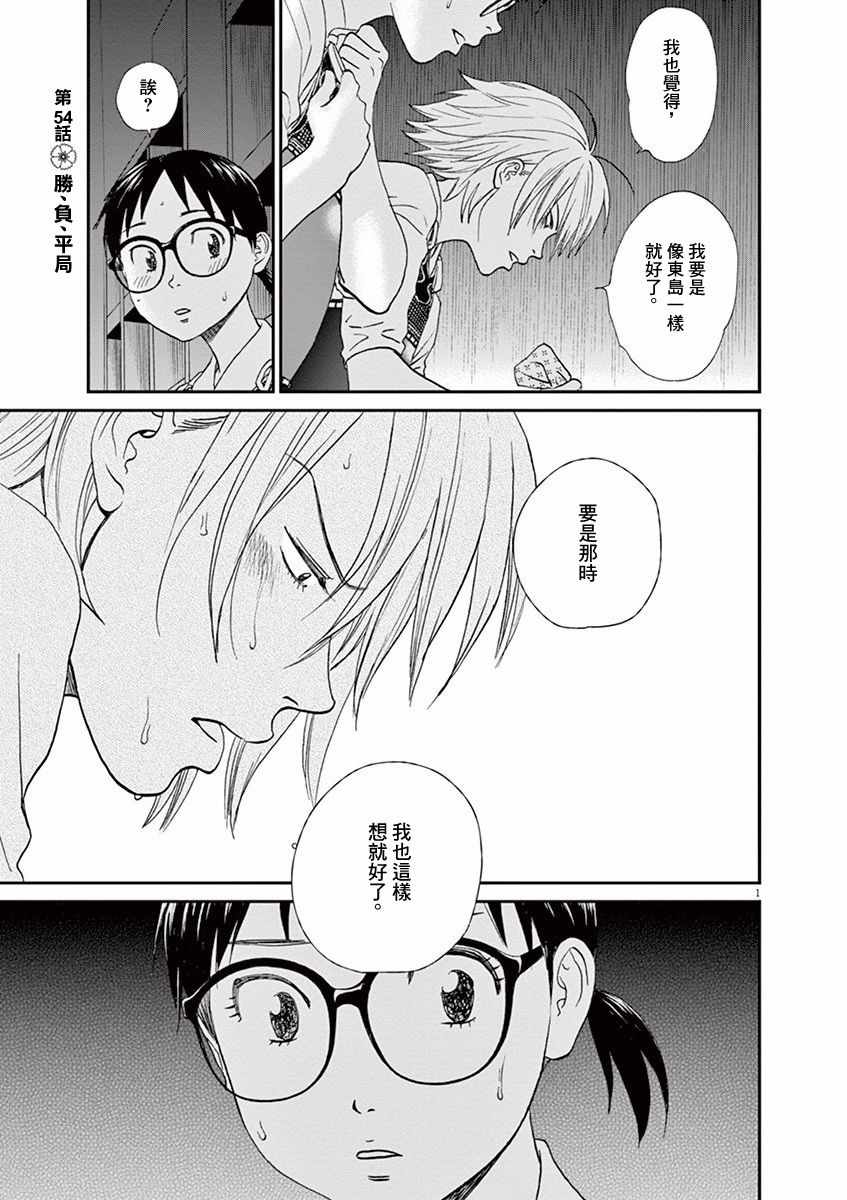 054話