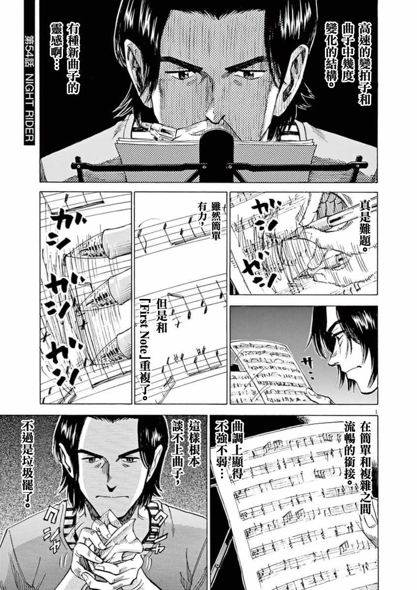 054話
