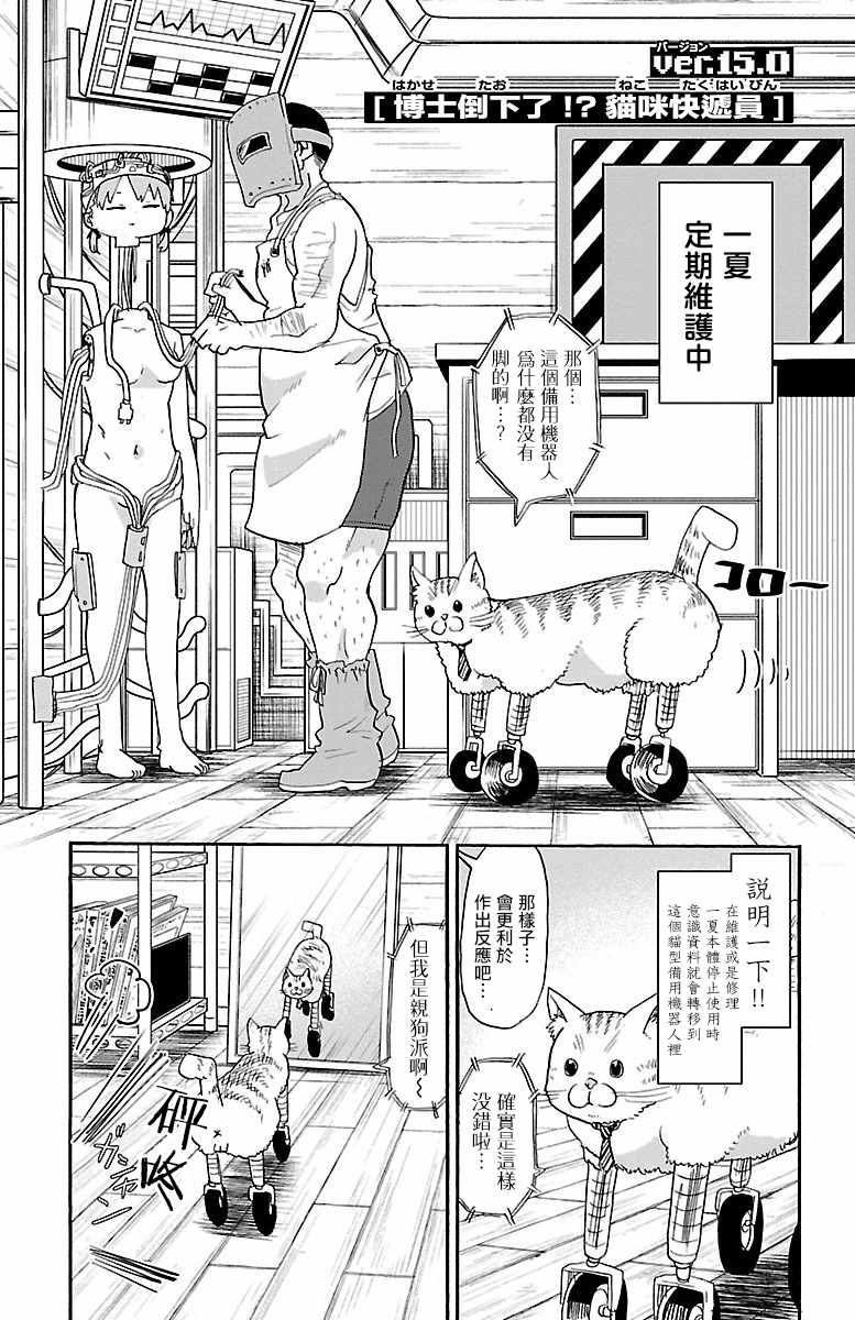 015集