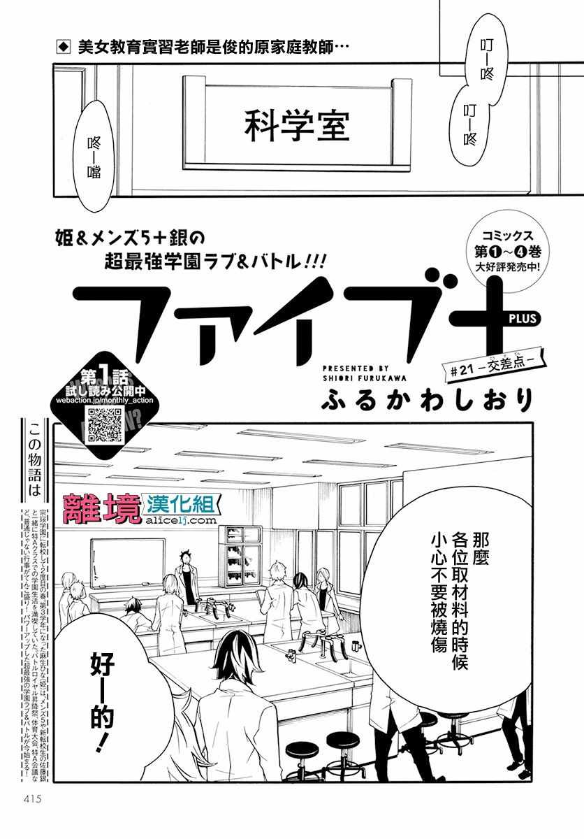 021話