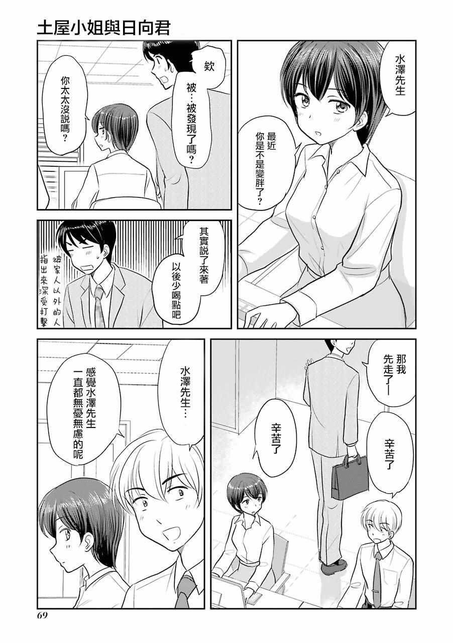 013集