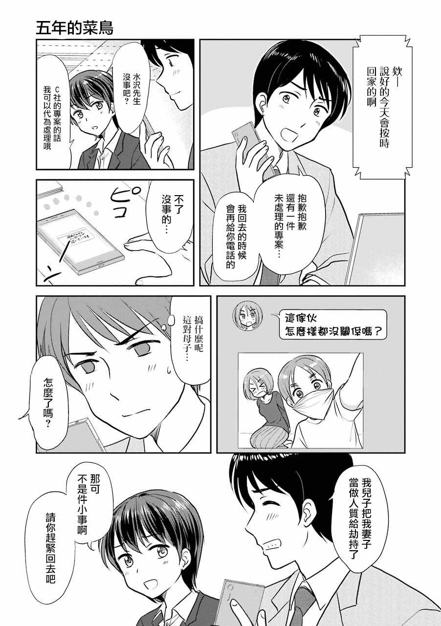 019集