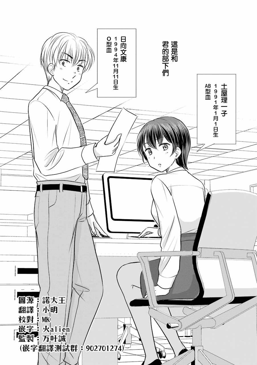 021集