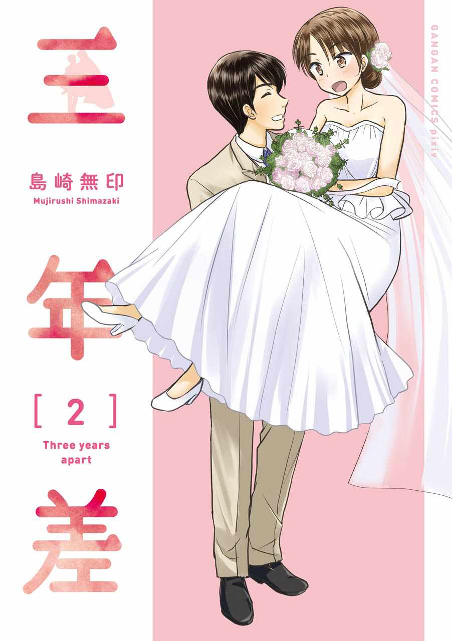 026集