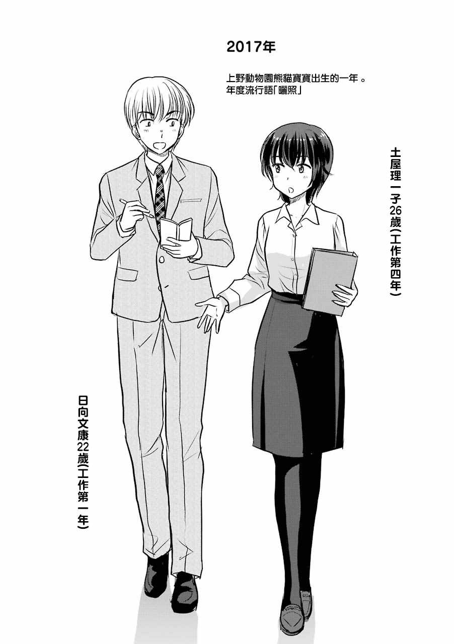036集