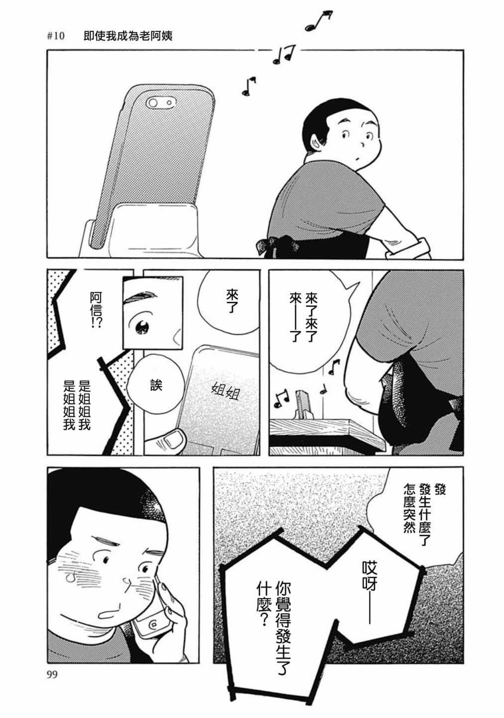 010集